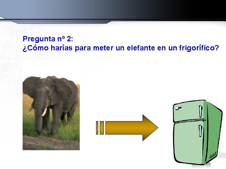Pregunta nº 2: ¿Cómo harías para meter un elefante en un frigorífico? 
