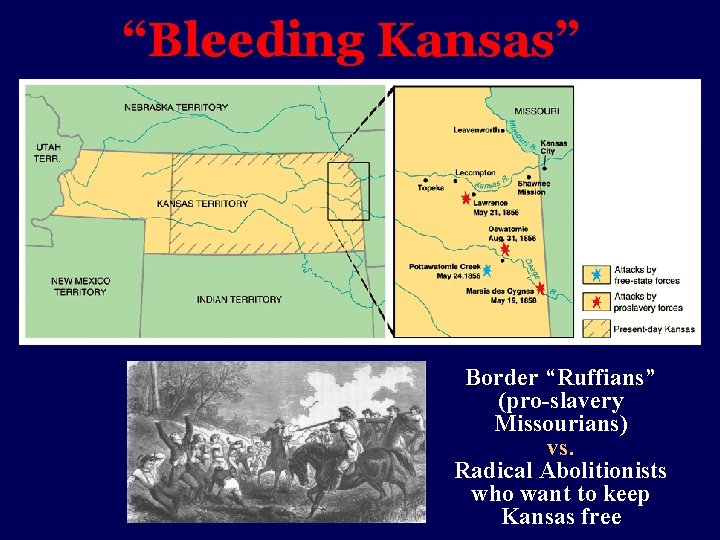 “Bleeding Kansas” Border “Ruffians” (pro-slavery Missourians) vs. Radical Abolitionists who want to keep Kansas