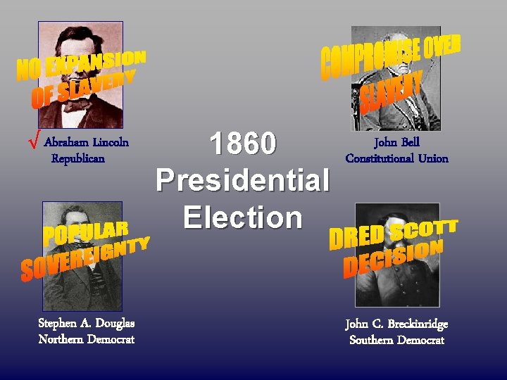 √ Abraham Lincoln Republican Stephen A. Douglas Northern Democrat 1860 Presidential Election John Bell