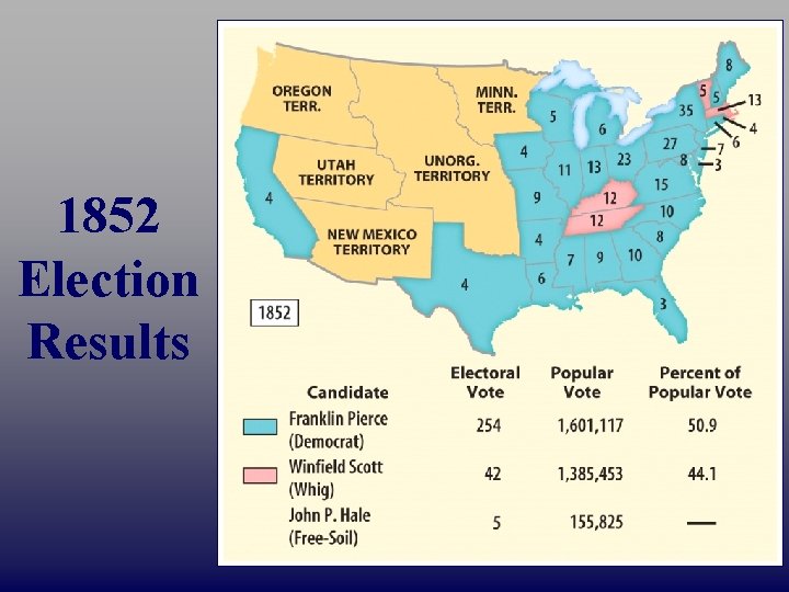 1852 Election Results 