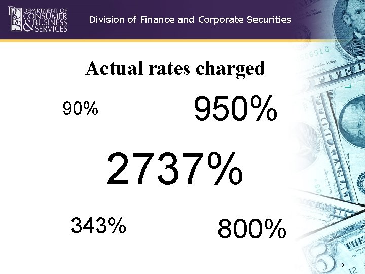 Division of Finance and Corporate Securities Actual rates charged 950% 90% 2737% 343% 800%