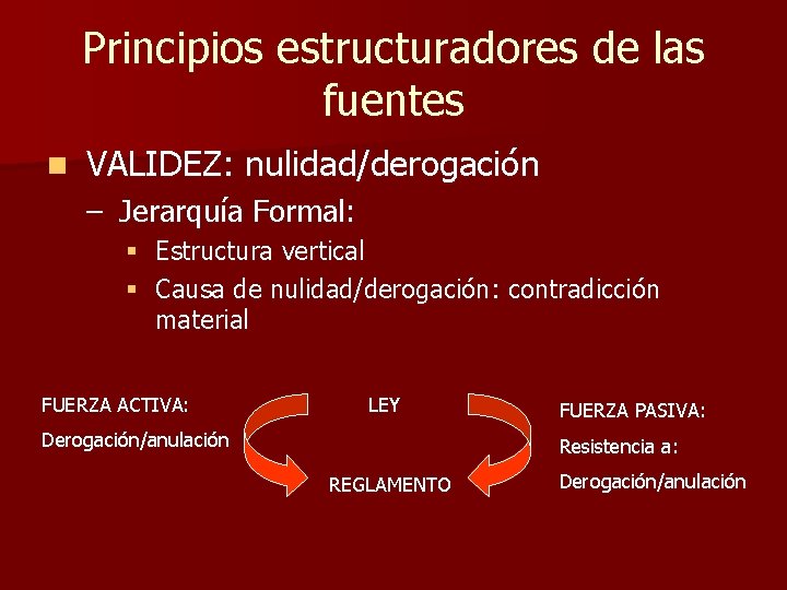Principios estructuradores de las fuentes n VALIDEZ: nulidad/derogación – Jerarquía Formal: § Estructura vertical