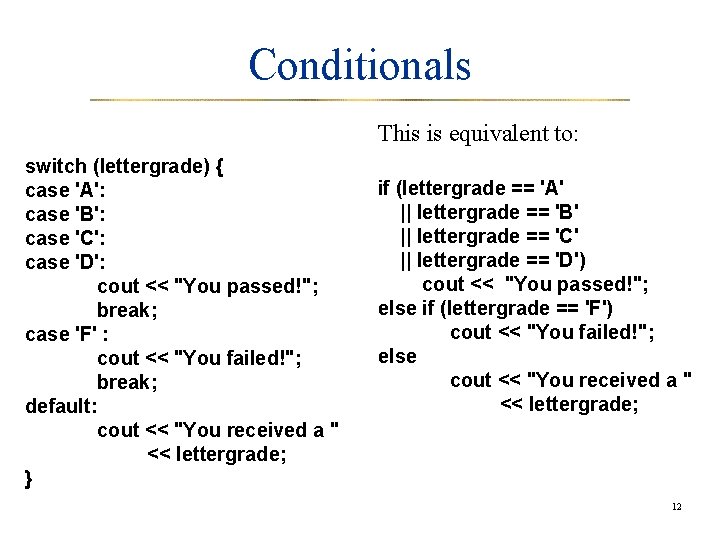 Conditionals This is equivalent to: switch (lettergrade) { case 'A': case 'B': case 'C':