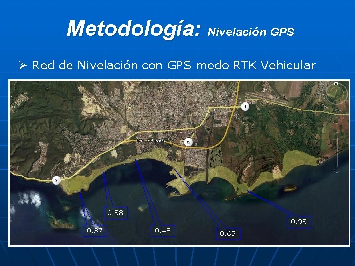 Metodología: Nivelación GPS Ø Red de Nivelación con GPS modo RTK Vehicular 0. 58