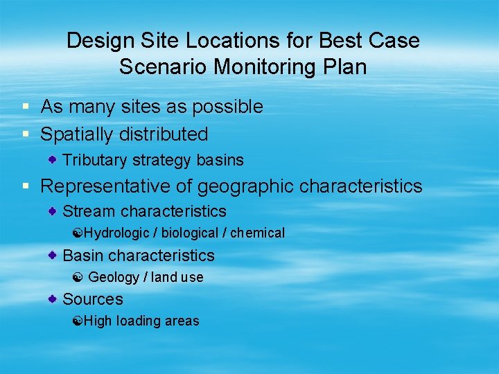 best photo developing sites