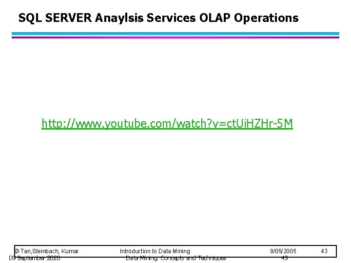 SQL SERVER Anaylsis Services OLAP Operations http: //www. youtube. com/watch? v=ct. Ui. HZHr-5 M