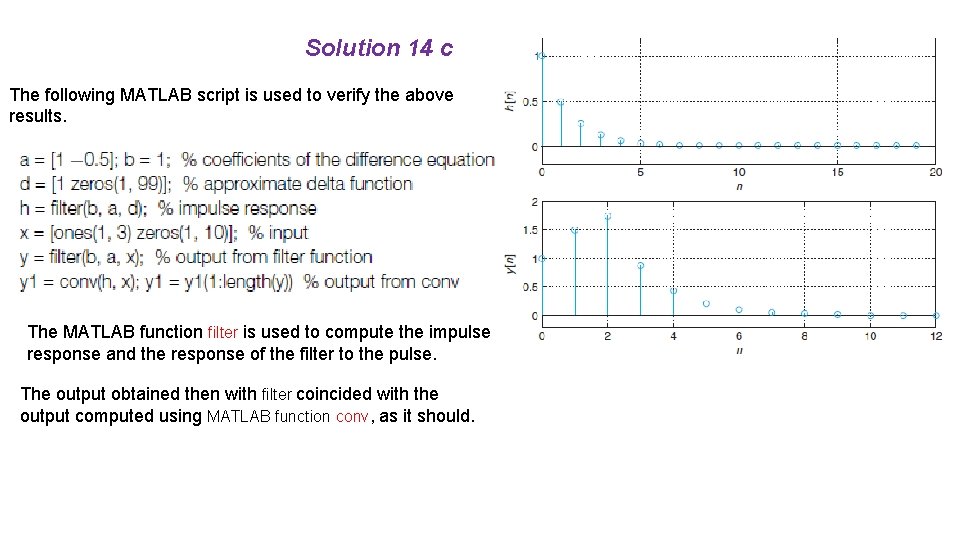 Solution 14 c The following MATLAB script is used to verify the above results.
