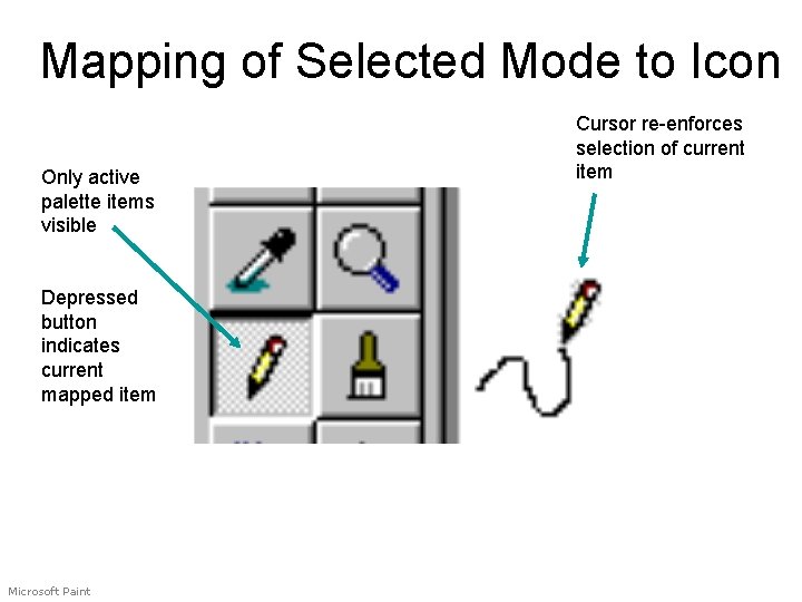 Mapping of Selected Mode to Icon Only active palette items visible Depressed button indicates Mapping of Selected Mode to Icon Only active palette items visible Depressed button indicates