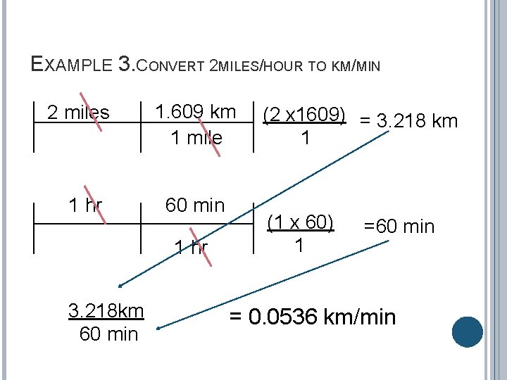 EXAMPLE 3. CONVERT 2 MILES/HOUR TO KM/MIN 2 miles 1 hr 1. 609 km
