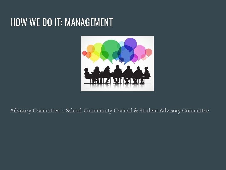 HOW WE DO IT: MANAGEMENT Advisory Committee -- School Community Council & Student Advisory HOW WE DO IT: MANAGEMENT Advisory Committee -- School Community Council & Student Advisory