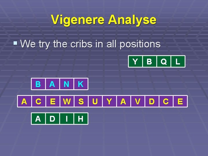 Vigenere Analyse § We try the cribs in all positions A B A N