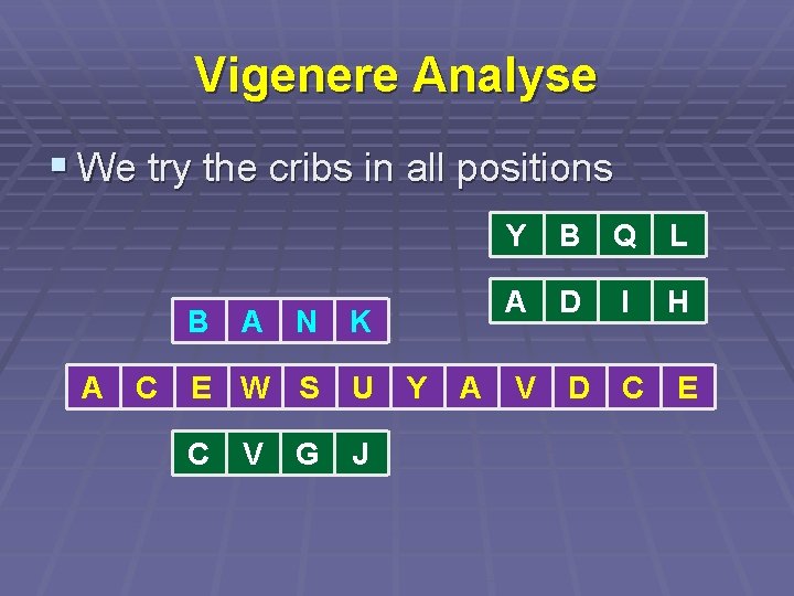 Vigenere Analyse § We try the cribs in all positions B A C A