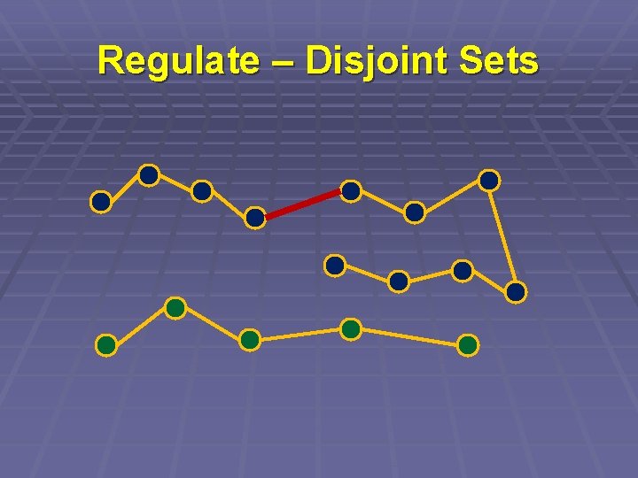 Regulate – Disjoint Sets 