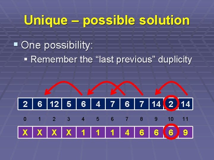 Unique – possible solution § One possibility: § Remember the “last previous” duplicity 2