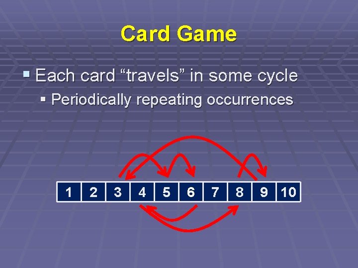 Card Game § Each card “travels” in some cycle § Periodically repeating occurrences 1