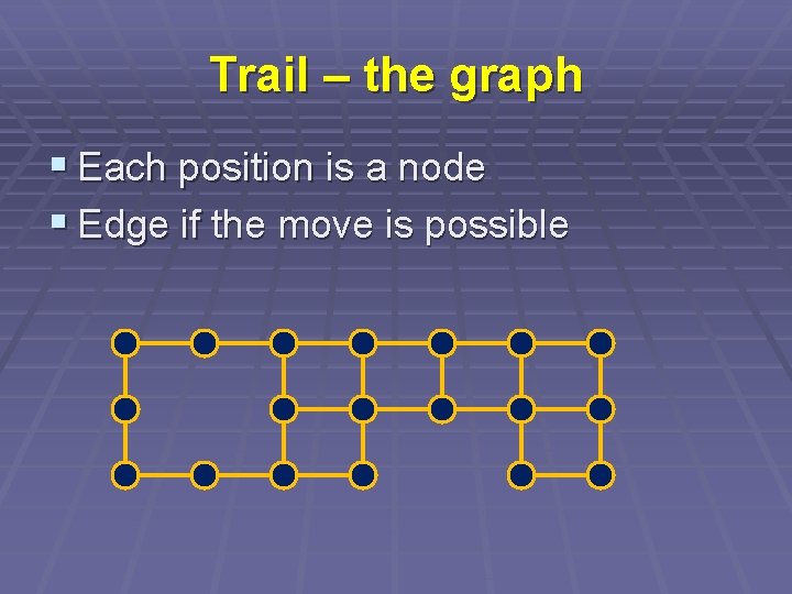 Trail – the graph § Each position is a node § Edge if the