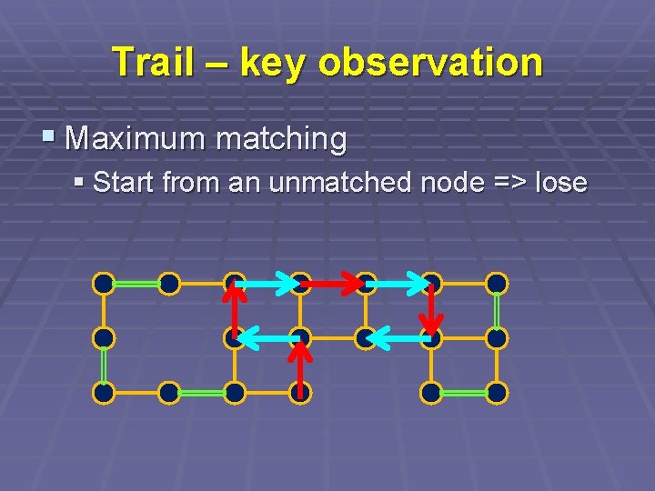 Trail – key observation § Maximum matching § Start from an unmatched node =>