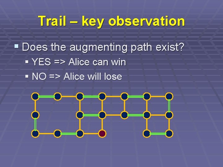 Trail – key observation § Does the augmenting path exist? § YES => Alice