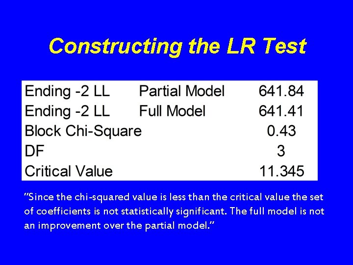 Constructing the LR Test “Since the chi-squared value is less than the critical value
