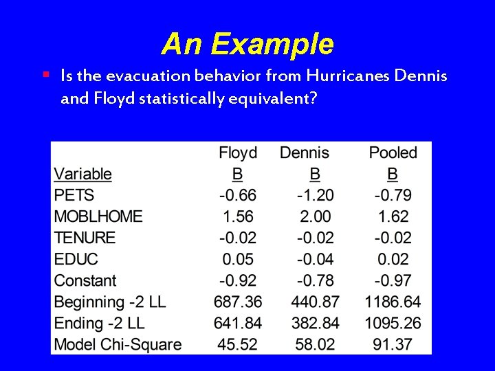 An Example § Is the evacuation behavior from Hurricanes Dennis and Floyd statistically equivalent?