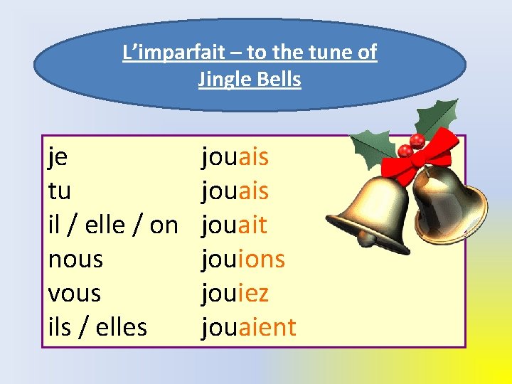 L’imparfait – to the tune of Jingle Bells je tu il / elle / L’imparfait – to the tune of Jingle Bells je tu il / elle /