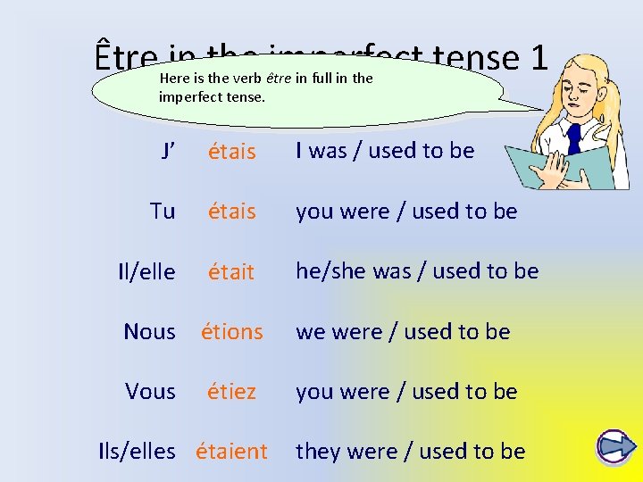 Être. Here inis the imperfect tense 1 the verb être in full in the Être. Here inis the imperfect tense 1 the verb être in full in the