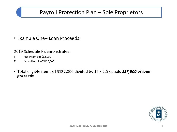 Payroll Protection Plan – Sole Proprietors • Example One– Loan Proceeds 2019 Schedule F