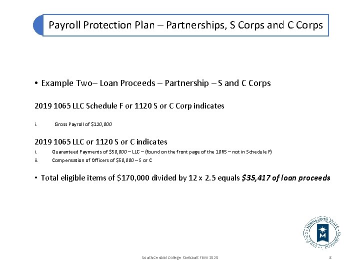 Payroll Protection Plan – Partnerships, S Corps and C Corps • Example Two– Loan