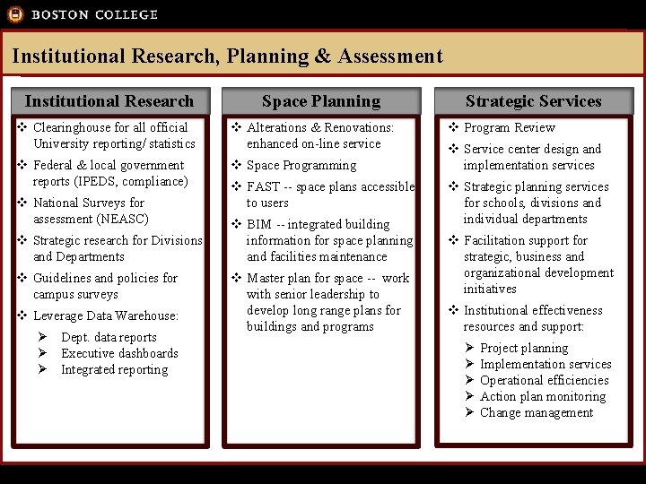 Institutional Research, Planning & Assessment Institutional Research Space Planning v Clearinghouse for all official