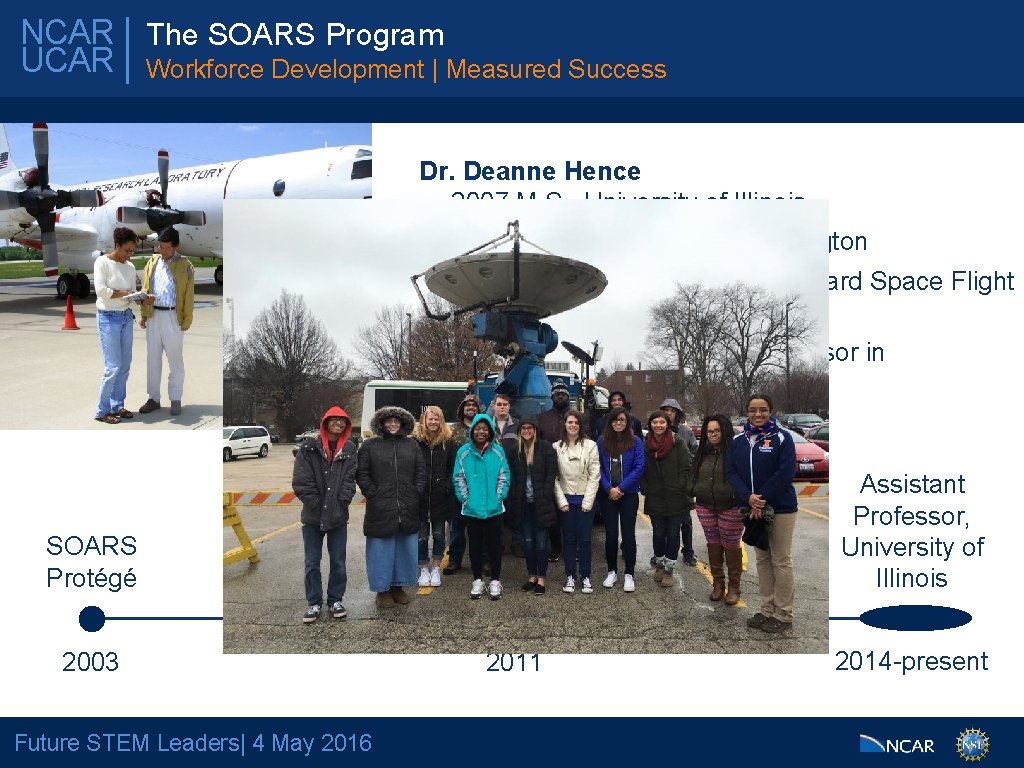 NCAR & Outreach N C A Education The SOARS Program in Observational Science UCAR