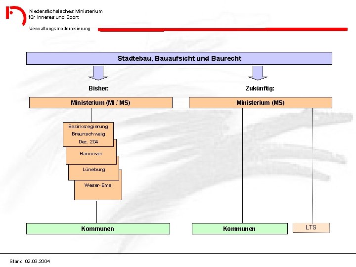 Niedersächsisches Ministerium für Inneres und Sport Verwaltungsmodernisierung Städtebau, Bauaufsicht und Baurecht Bisher: Zukünftig: Ministerium