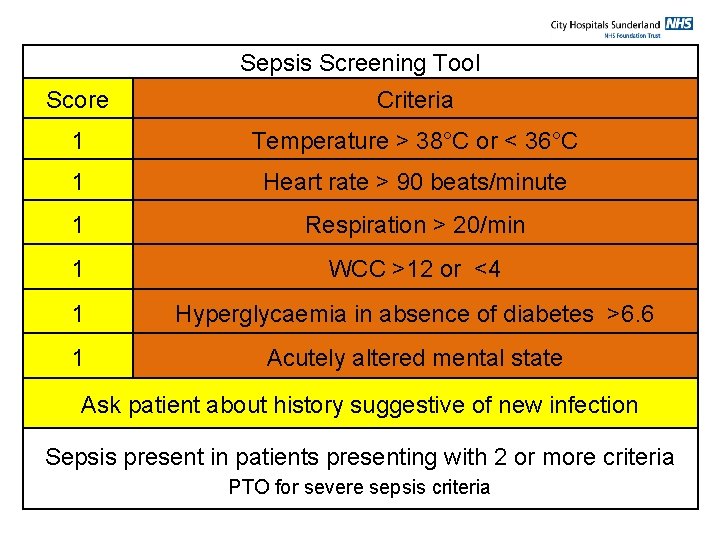 Sepsis Screening Tool Score Criteria 1 Temperature > 38°C or < 36°C 1 Heart