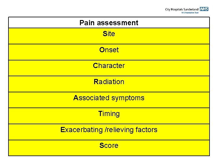 Pain assessment Site Onset Character Radiation Associated symptoms Timing Exacerbating /relieving factors Score 