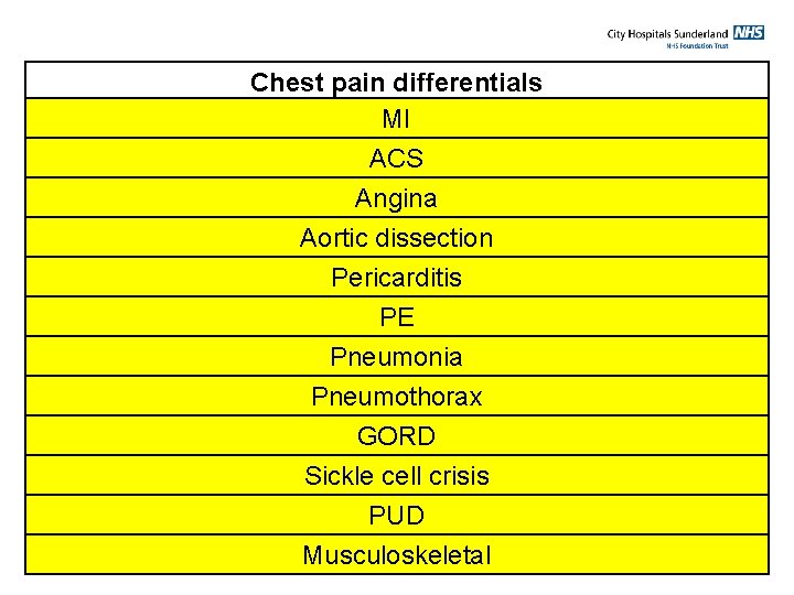 Chest pain differentials MI ACS Angina Aortic dissection Pericarditis PE Pneumonia Pneumothorax GORD Sickle