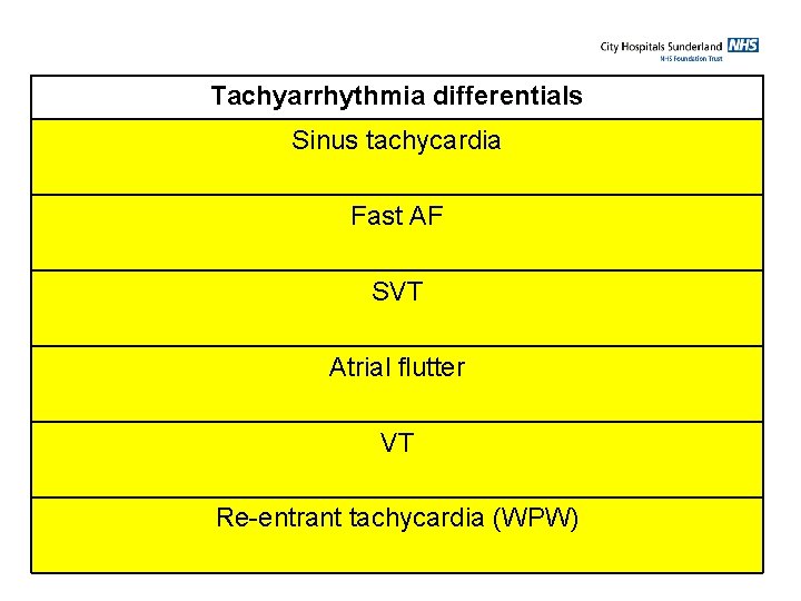 Tachyarrhythmia differentials Sinus tachycardia Fast AF SVT Atrial flutter VT Re-entrant tachycardia (WPW) 
