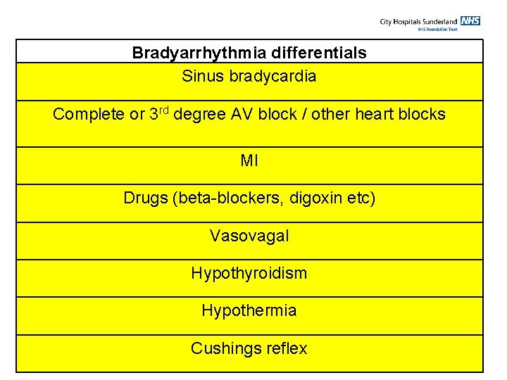 Bradyarrhythmia differentials Sinus bradycardia Complete or 3 rd degree AV block / other heart