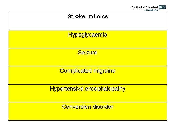 Stroke mimics Hypoglycaemia Seizure Complicated migraine Hypertensive encephalopathy Conversion disorder 