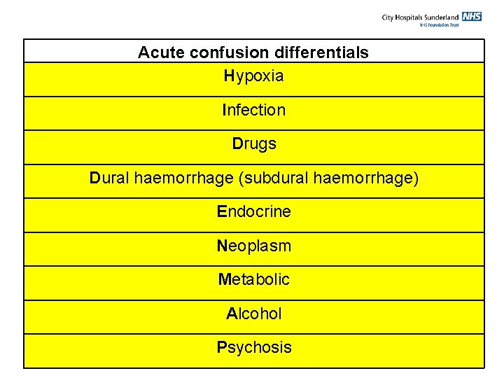 Acute confusion differentials Hypoxia Infection Drugs Dural haemorrhage (subdural haemorrhage) Endocrine Neoplasm Metabolic Alcohol