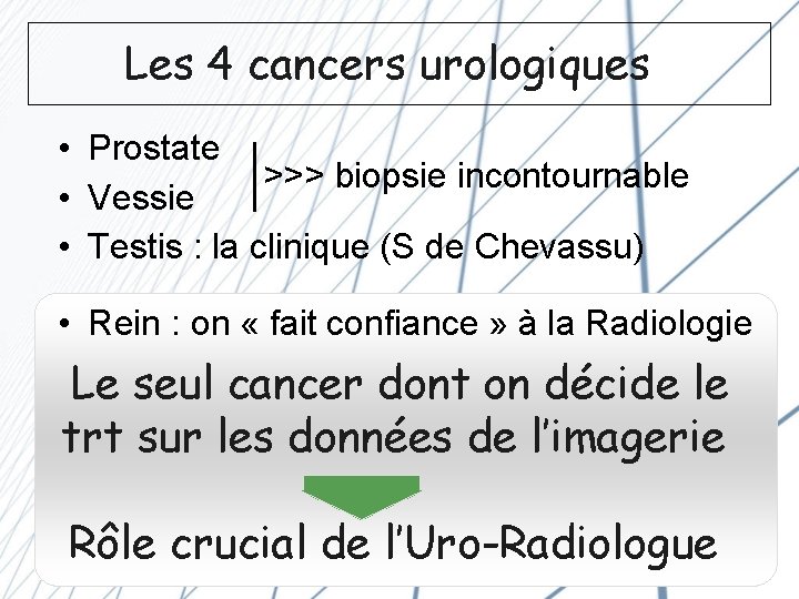 Les 4 cancers urologiques • Prostate >>> biopsie incontournable • Vessie • Testis :