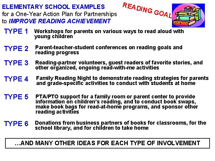 READ ELEMENTARY SCHOOL EXAMPLES ING G OAL for a One-Year Action Plan for Partnerships