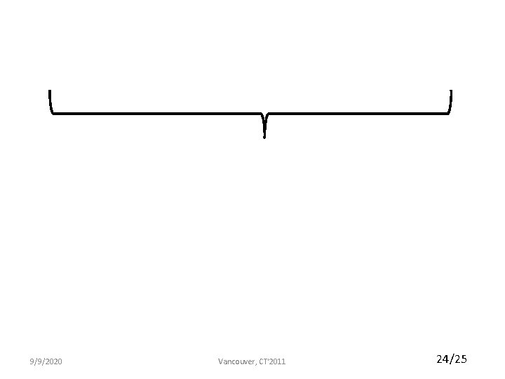 9/9/2020 Vancouver, CT'2011 24/25 