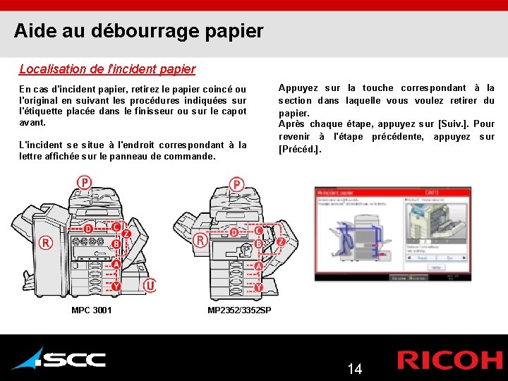 Aide au débourrage papier Localisation de l'incident papier En cas d'incident papier, retirez le