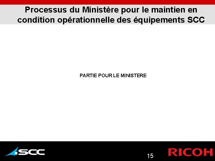 Processus du Ministère pour le maintien en condition opérationnelle des équipements SCC PARTIE POUR