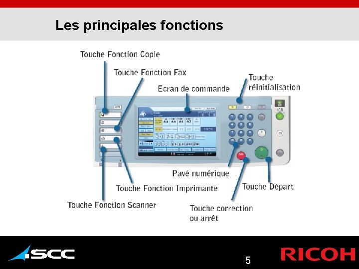 Les principales fonctions 5 