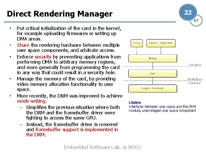 Direct Rendering Manager 22 67 • • • Put critical initialization of the card