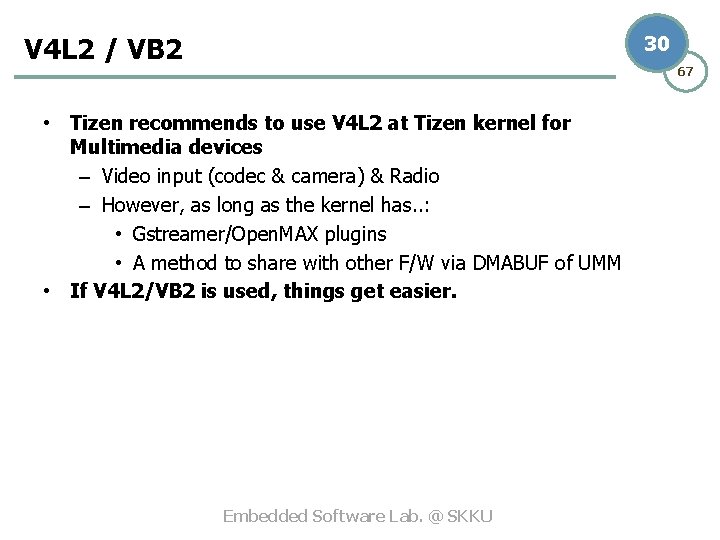 V 4 L 2 / VB 2 30 67 • Tizen recommends to use