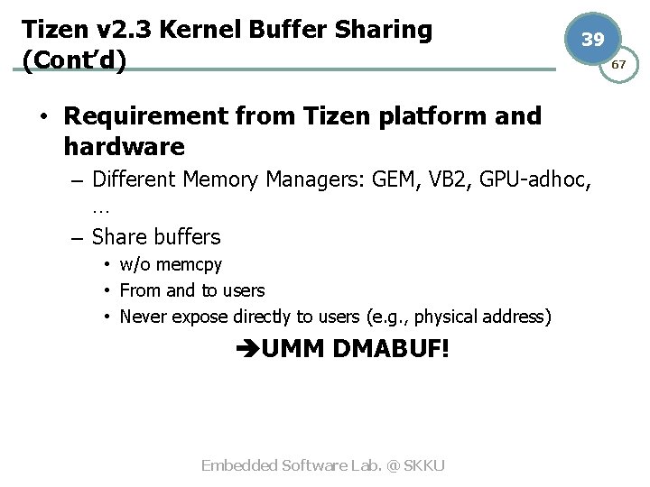 Tizen v 2. 3 Kernel Buffer Sharing (Cont’d) 39 • Requirement from Tizen platform