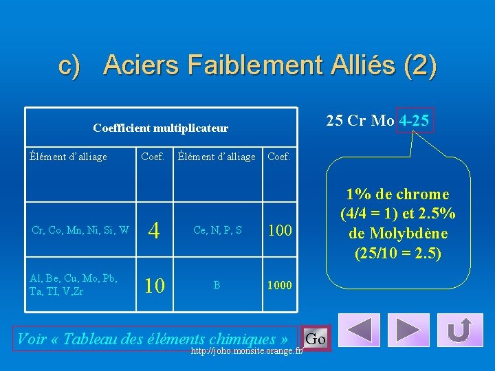 c) Aciers Faiblement Alliés (2) 25 Cr Mo 4 -25 Coefficient multiplicateur Élément d’alliage