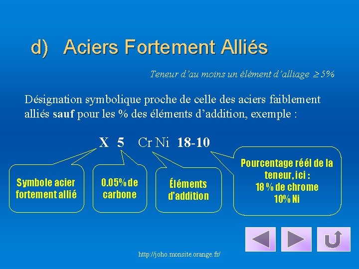 d) Aciers Fortement Alliés Teneur d’au moins un élément d’alliage 5% Désignation symbolique proche