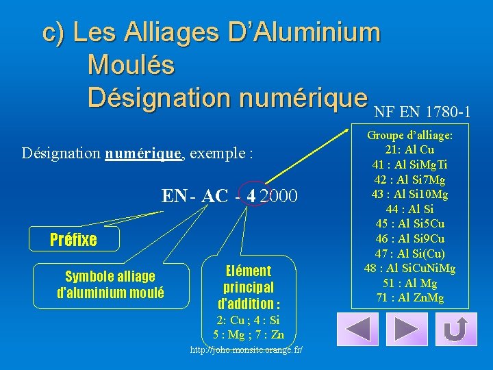 c) Les Alliages D’Aluminium Moulés Désignation numérique NF EN 1780 -1 Désignation numérique, exemple